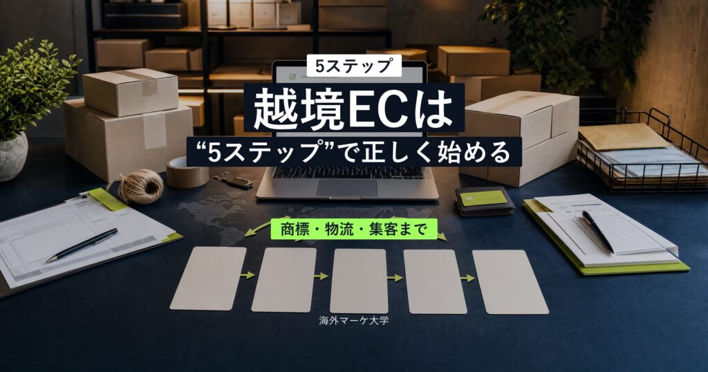 越境ECを5ステップで正しく始めることを示すサムネイル