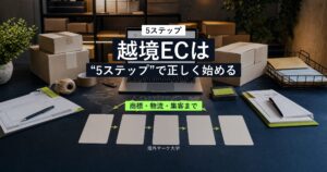 越境ECを5ステップで正しく始めることを示すサムネイル
