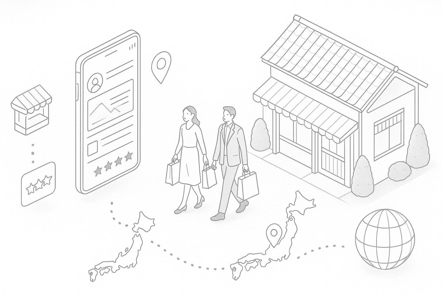 中国インバウンドマーケティング